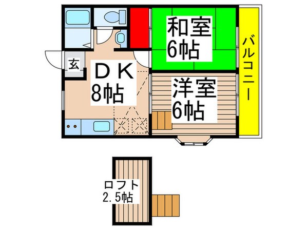 ハイツエノサワＡ棟の物件間取画像